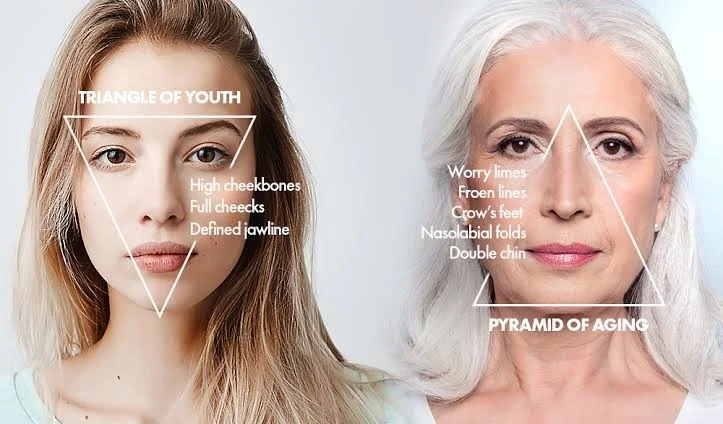 Facial Rejuvenation