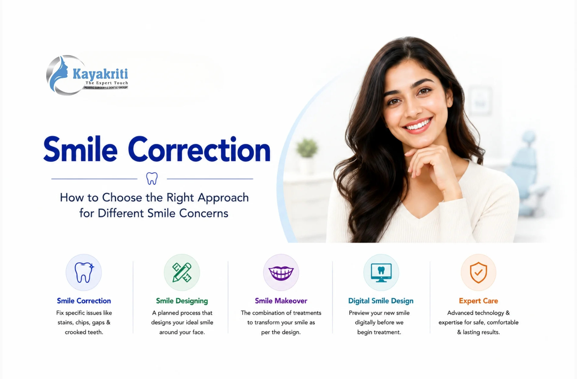 Smile Correction: How to Choose the Right Approach for Different Smile Concerns